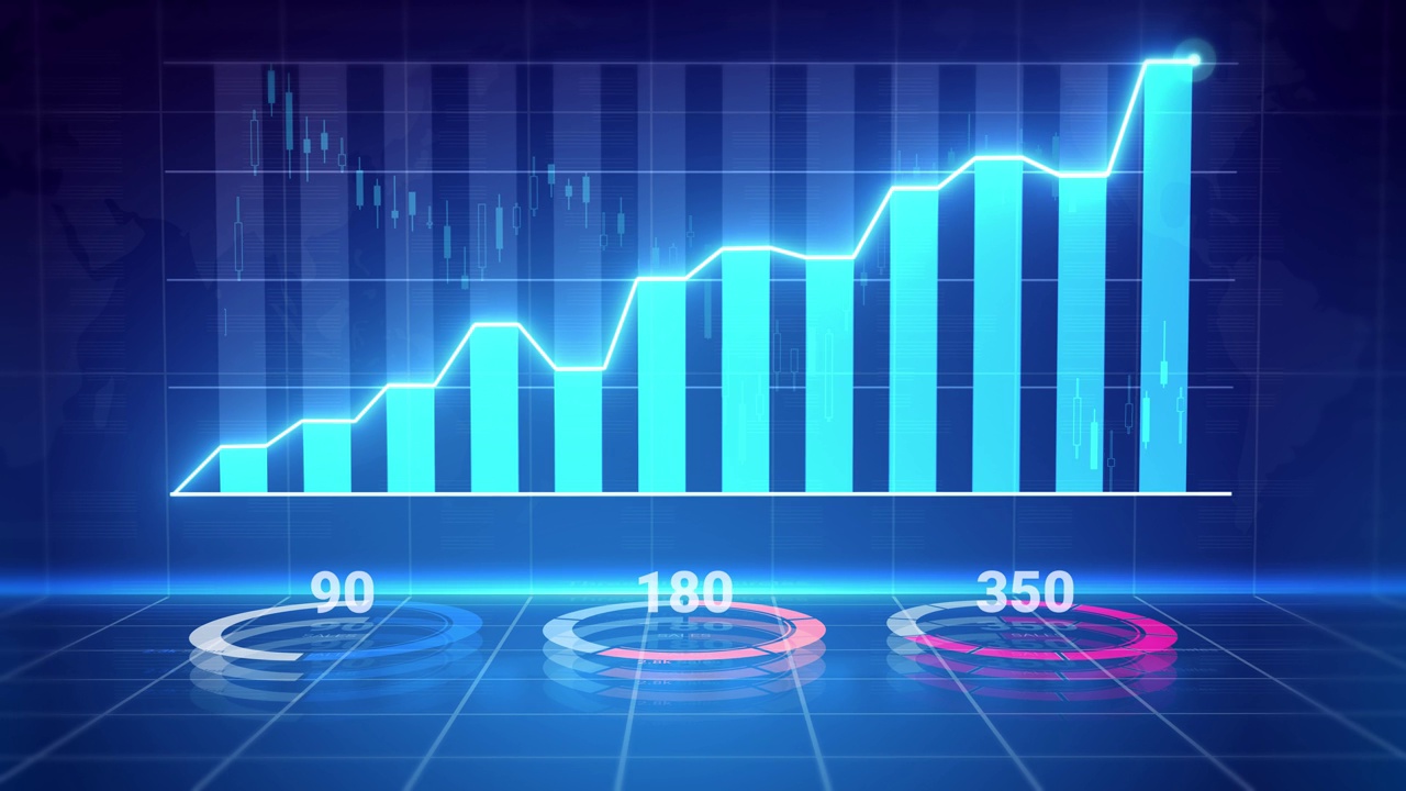 图表和金融股图表循环视频下载
