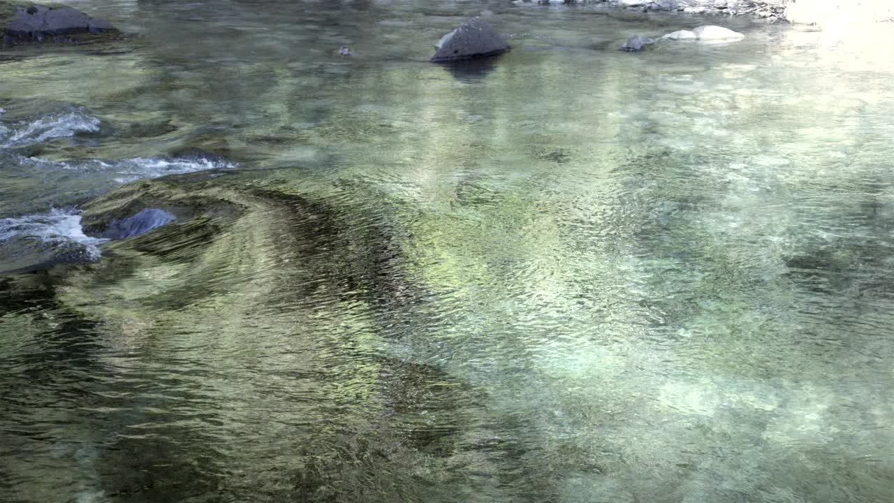 慢动作抽象水流模式视频素材