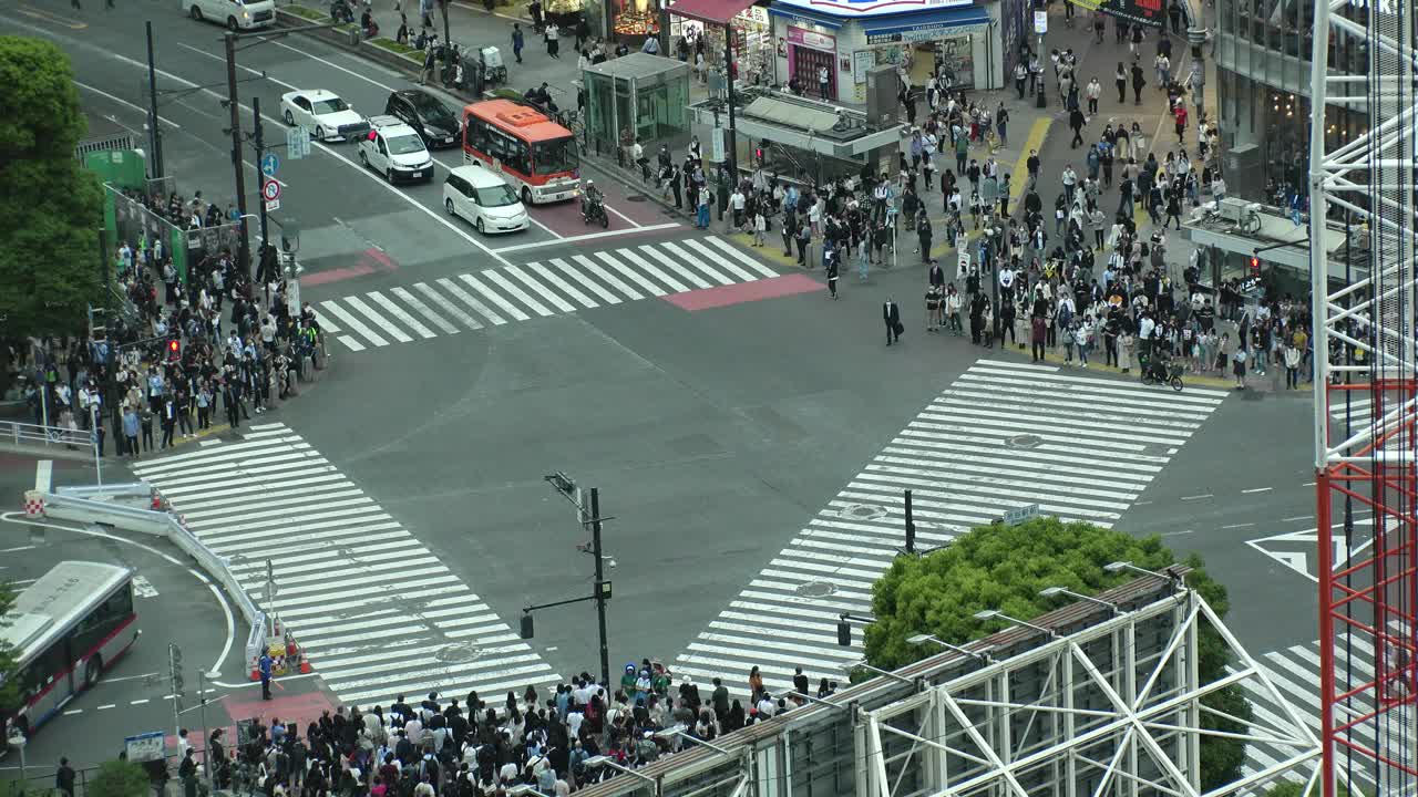 涩谷，东京，日本:从高空俯瞰涩谷十字路口。视频素材