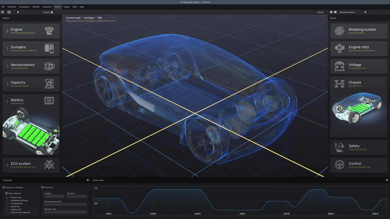 程序为汽车诊断用3D虚拟电动车样机视频素材