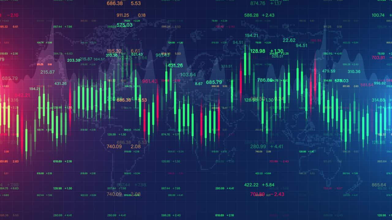 金融证券交易所烛台，金融业务投资背景。视频素材