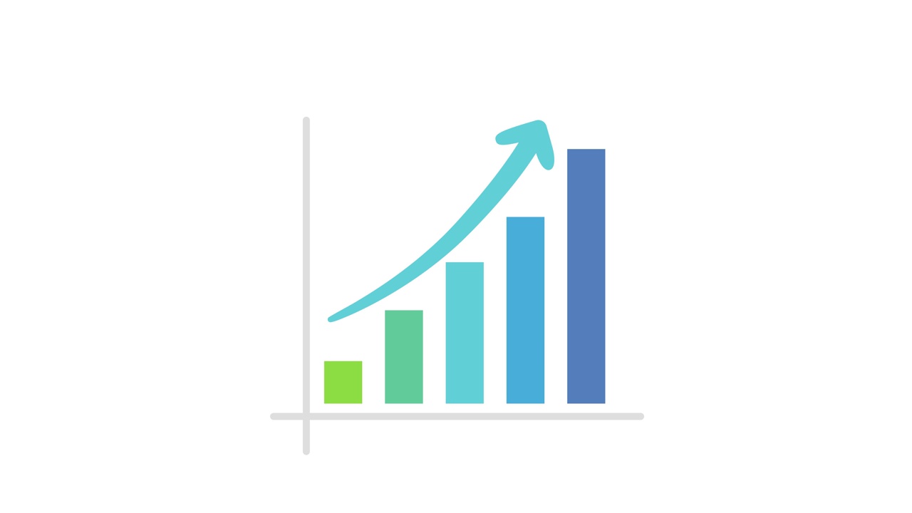 盈利增长的绿色条形图表示企业盈利能力。二维动画。视频素材