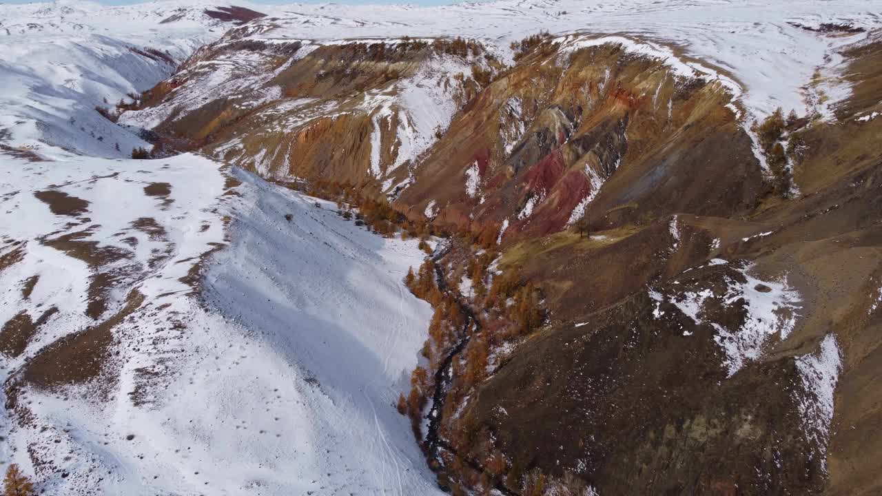 山上覆盖着无尽的雪，岩石斜坡上有白天的树木视频素材