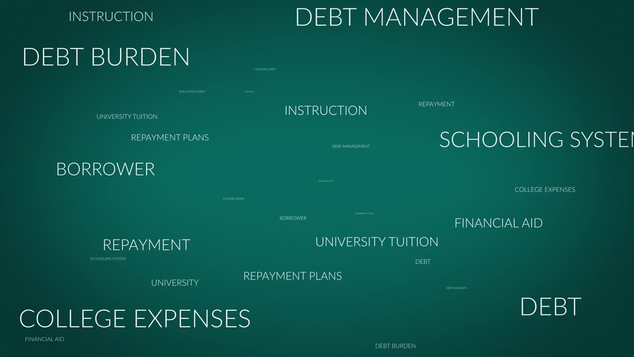 揭示观点:一个动态缩放到学生贷款相关的主题视频素材