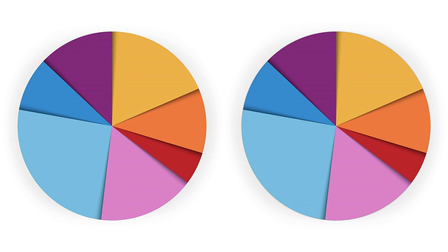 动画饼图，七个部分。四个版本。哑光。视频素材