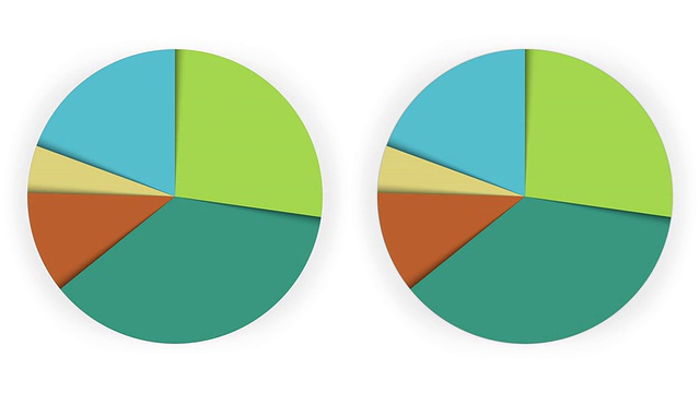 动画饼图，五个部分。四个版本。哑光。视频素材