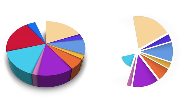 动画饼图，十个部分。四个版本。哑光。视频素材