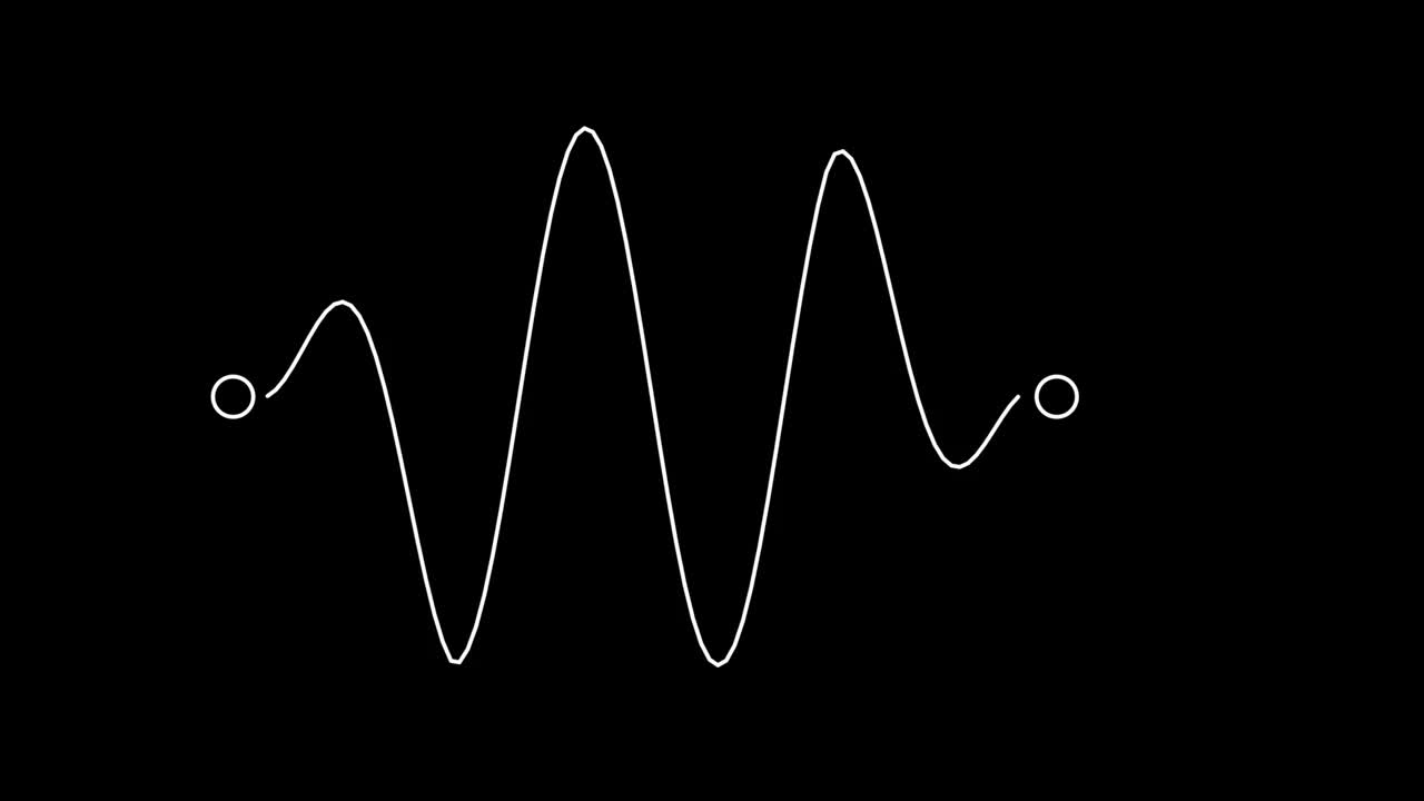 正弦波图形用户界面信息图形动画概念的电影和电影，无限循环视频下载
