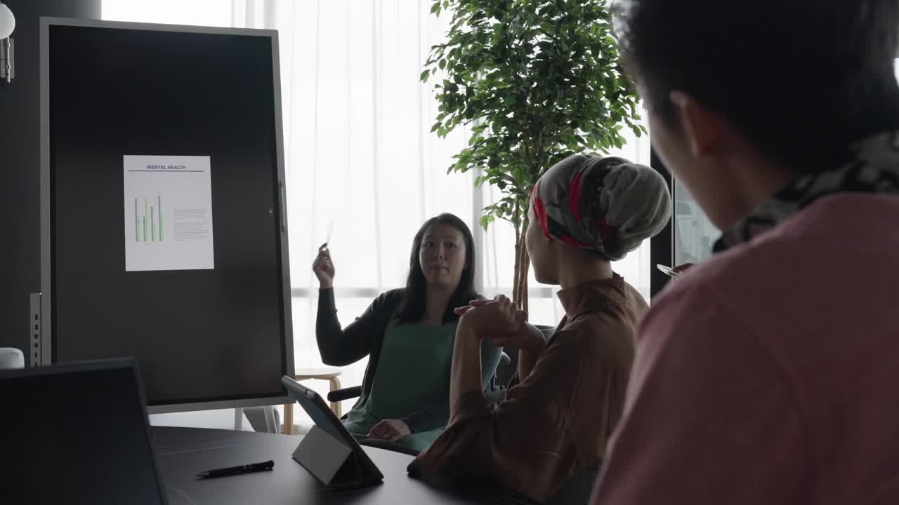 一个全亚洲多种族和包容性的企业业务团队在讨论股票视频视频下载