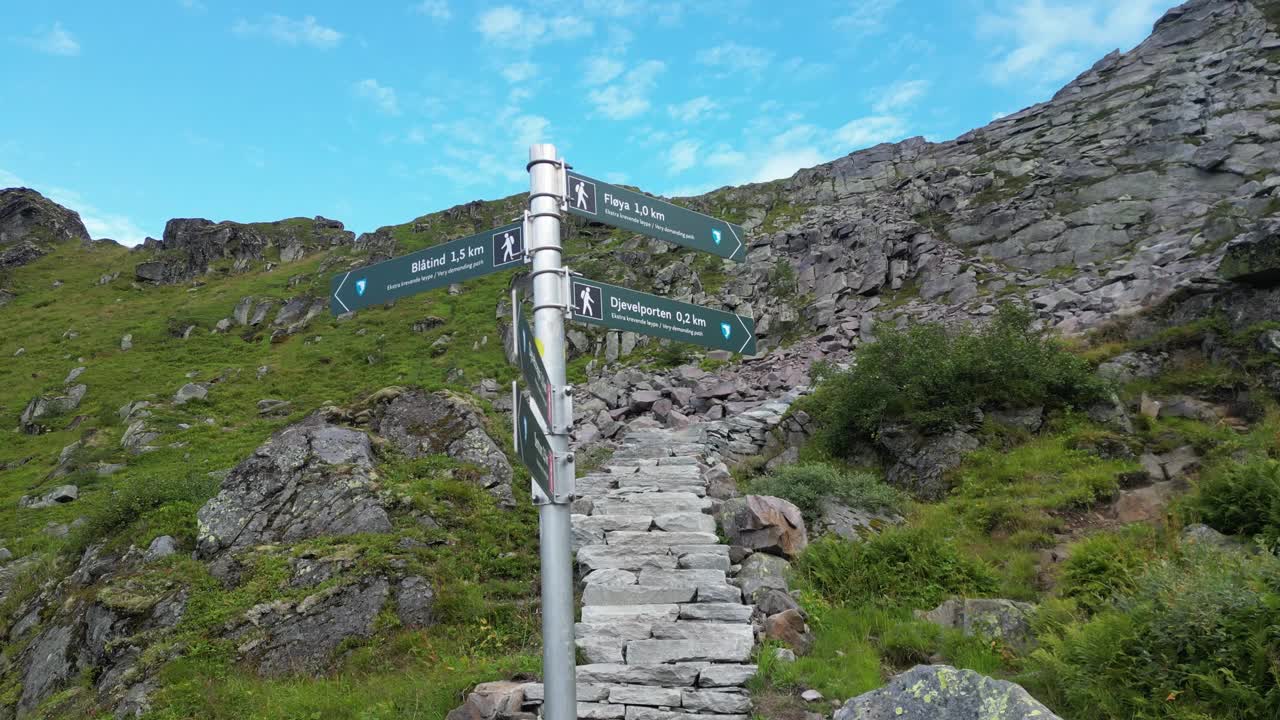 在挪威罗弗敦群岛的Svolvaer的Floya山，Djevelporten徒步旅行的观景台- Pan视频素材