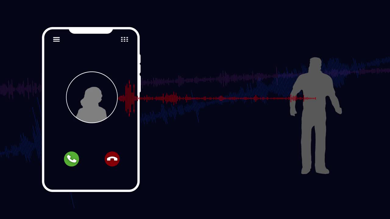 绿色接受按钮和红色呼叫结束按钮动画与语音频谱。视频下载