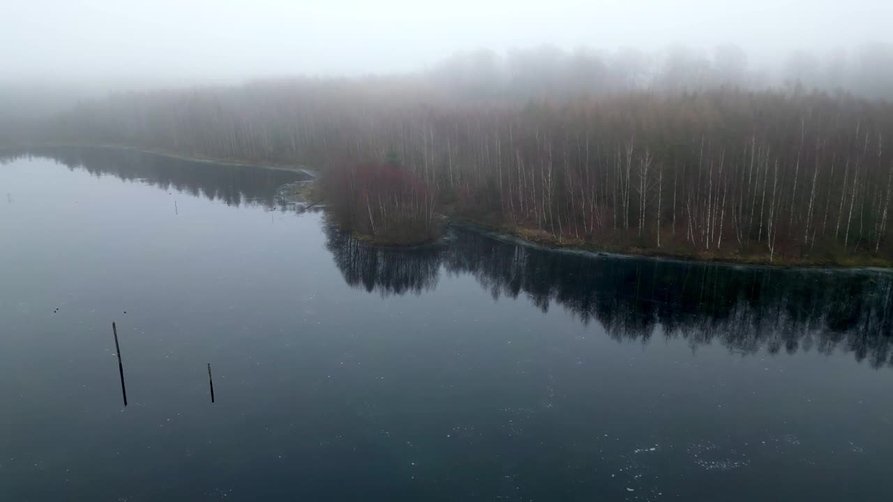 湖泊景观视频视频素材