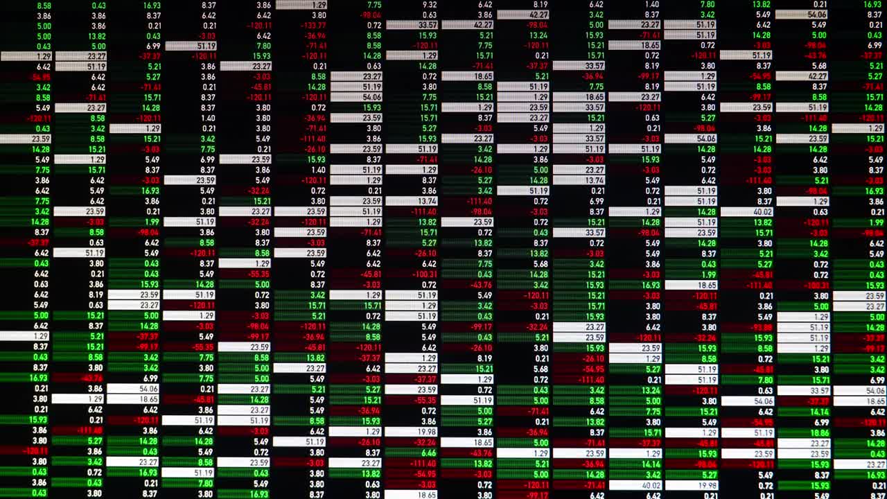 计算机屏幕上的股票市场数据视频下载