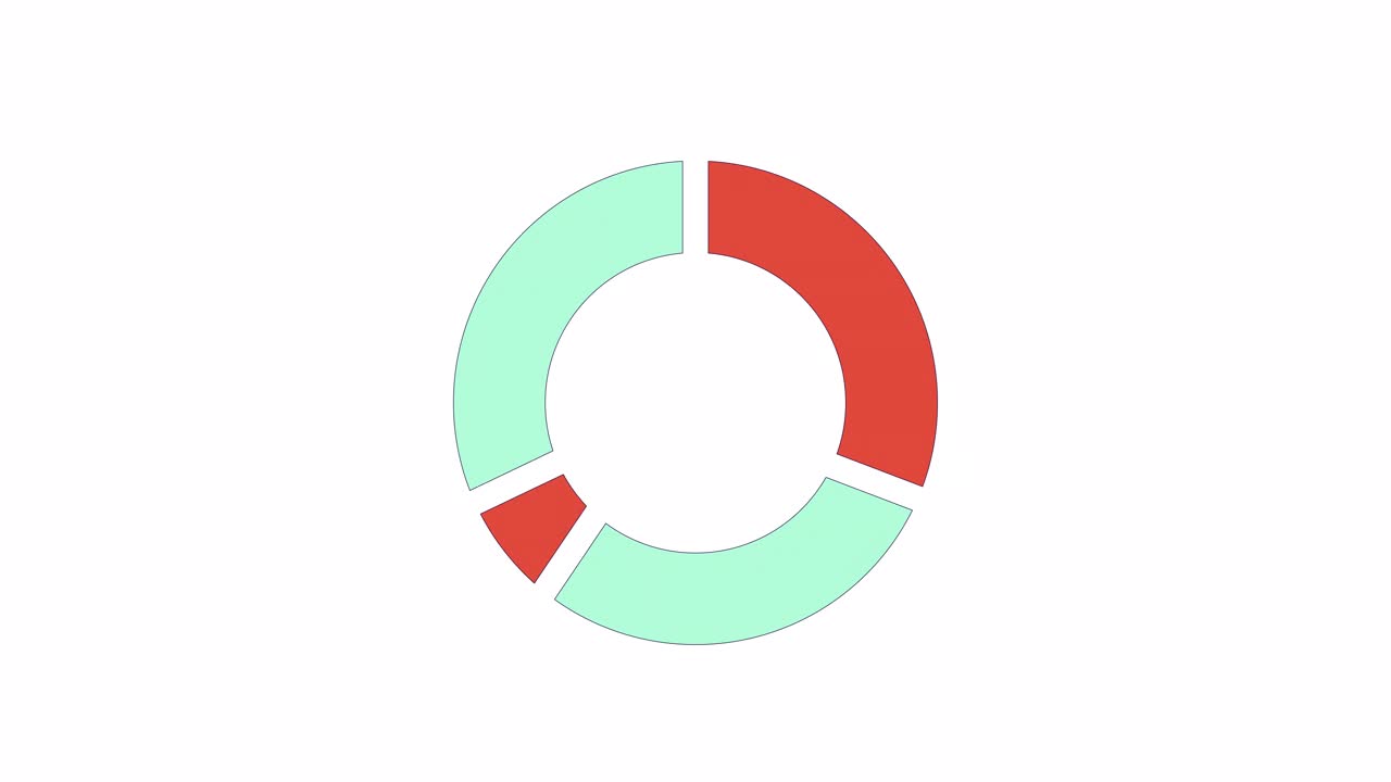 圆形饼状图分段线2D对象动画视频素材