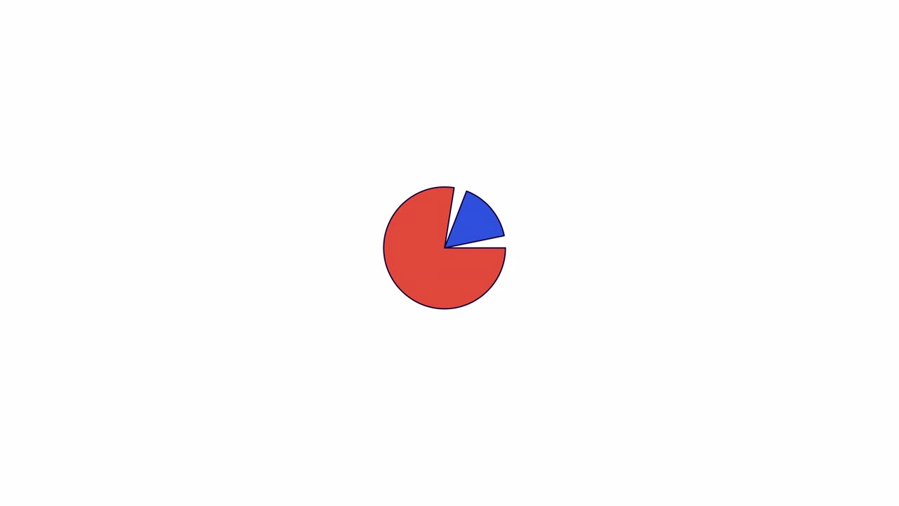 Piechart分段线2D对象动画视频素材