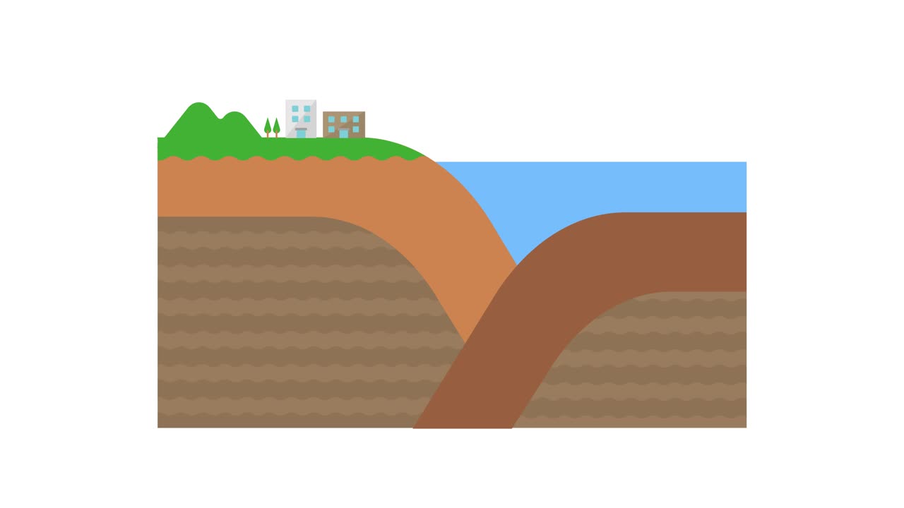 地震发生的4K机制动画(大陆地壳和海洋地壳)视频下载