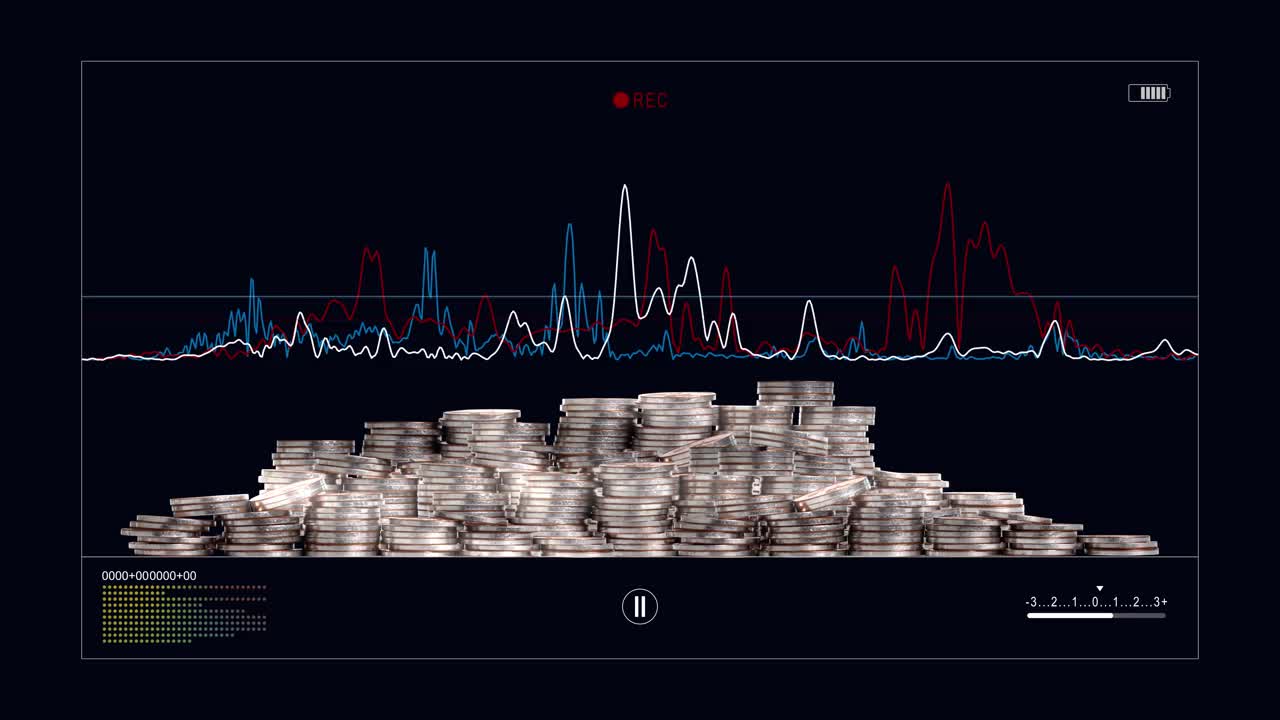 资产价值变动与投资分析的概念。视频素材