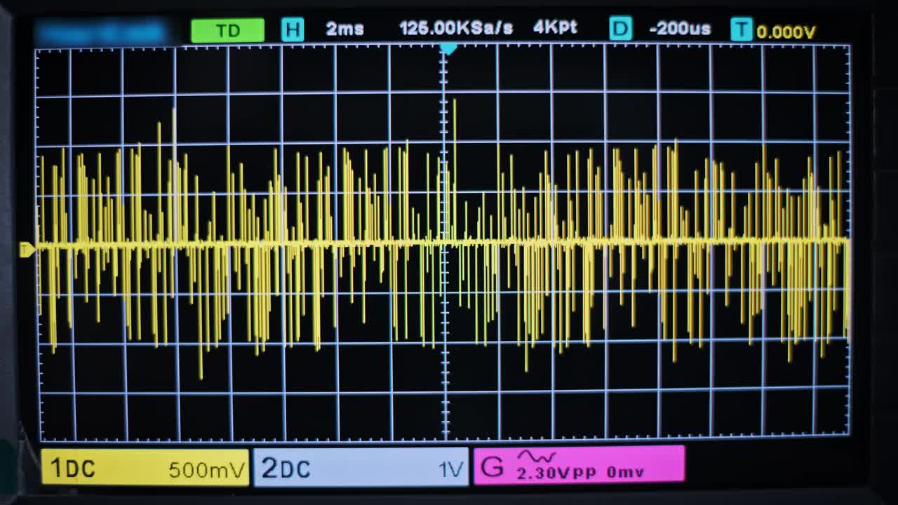 现代示波器:详细的正弦波视频素材