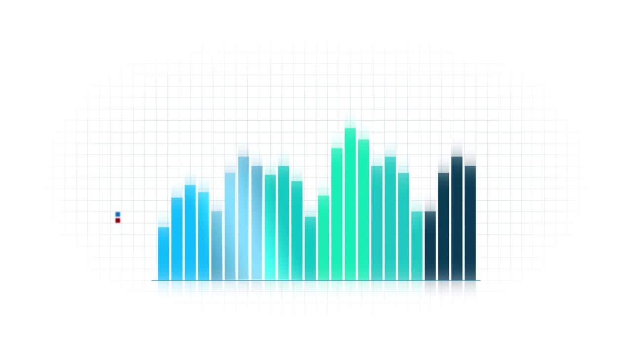 条形图和波动的线性图。视频下载