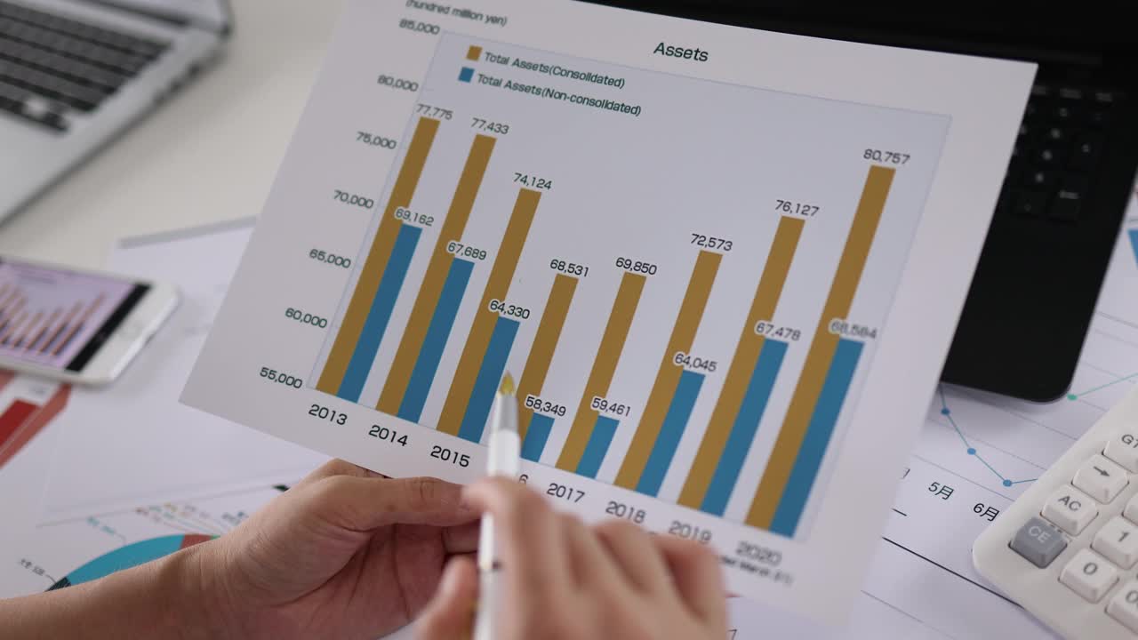 财务人员统计和分析业务收入和利润图表视频素材