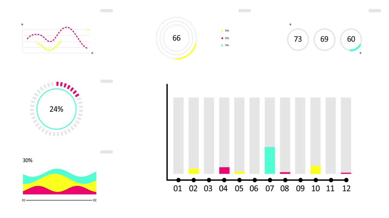 动画信息图表集。动画七个不同的图表和图形在明亮的颜色隔离在白色背景。高品质的4k运动设计。视频素材