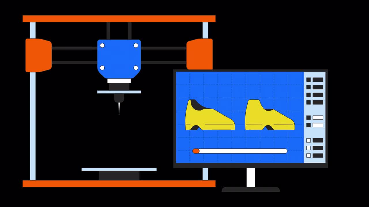 3D打印鞋线卡通动画视频素材