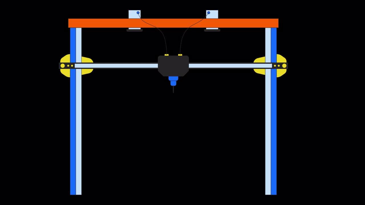 3D打印桥线卡通动画视频素材