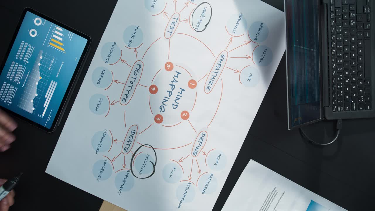 自上而下的观点，缩小:不同的专业人士在一个办公室工作的业务统计报告和项目思维导图。用笔记本电脑和图表进行讨论和数据分析。团队合作，创新理念视频素材