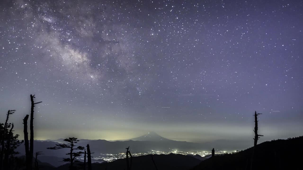 夏季从国武山到富士山的时间间隔视频下载