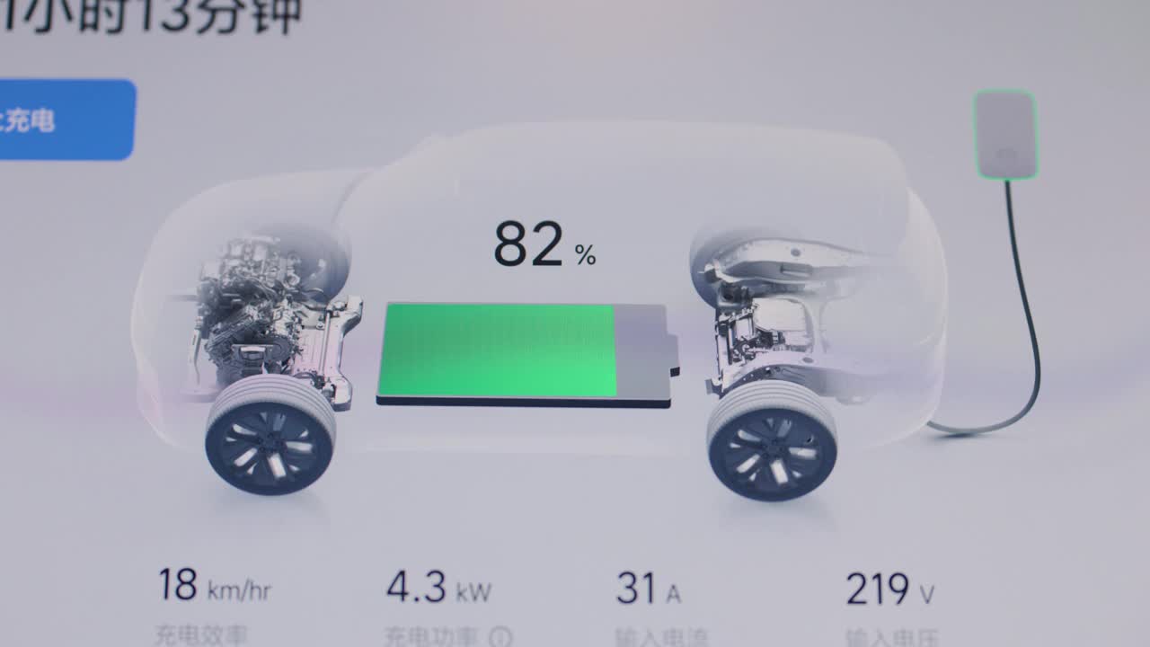 电动汽车正在充电视频下载