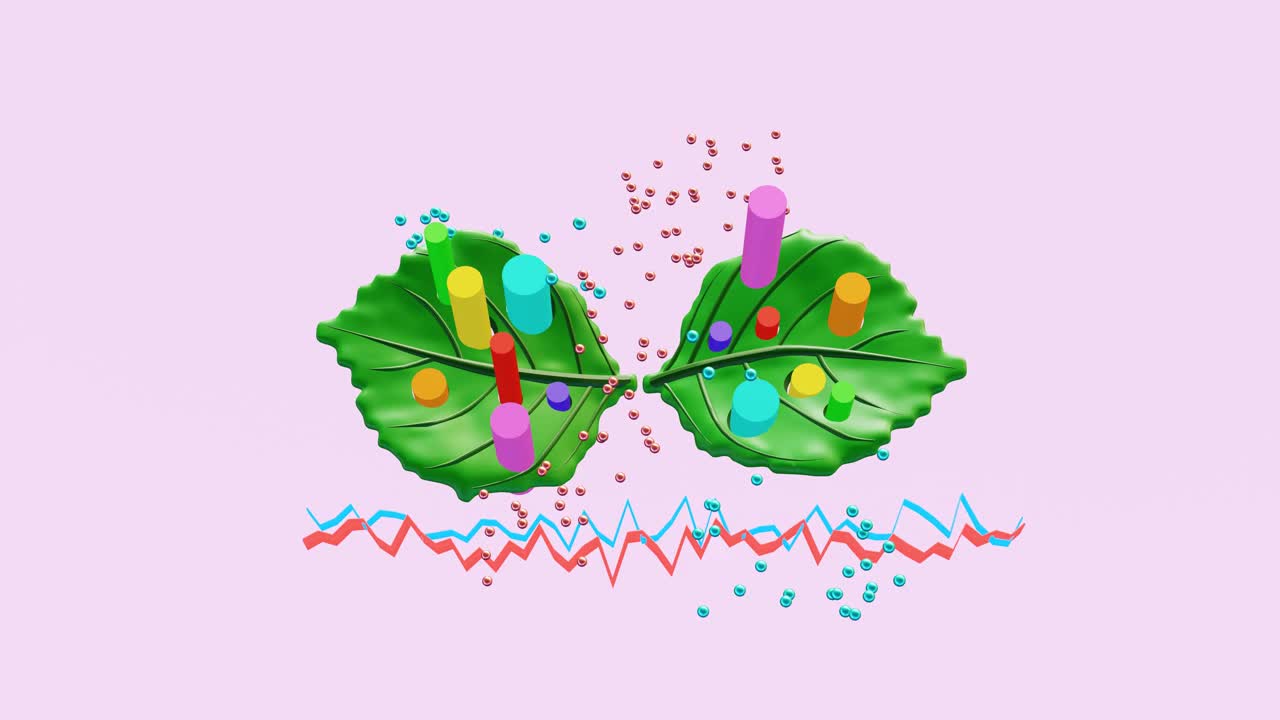 树叶吸收二氧化碳释放氧气，彩色条形和线形图视频素材