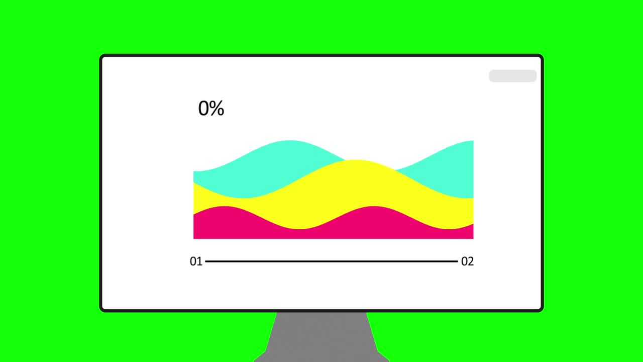 简单面积图的循环动画。绿色背景的动画信息图。动画图表的背景上的现代计算机显示器孤立的绿色背景。高品质的4k运动设计视频素材