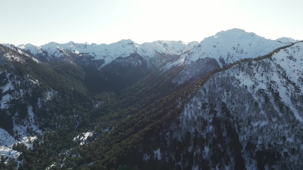 安第斯山脉的雪山视频下载