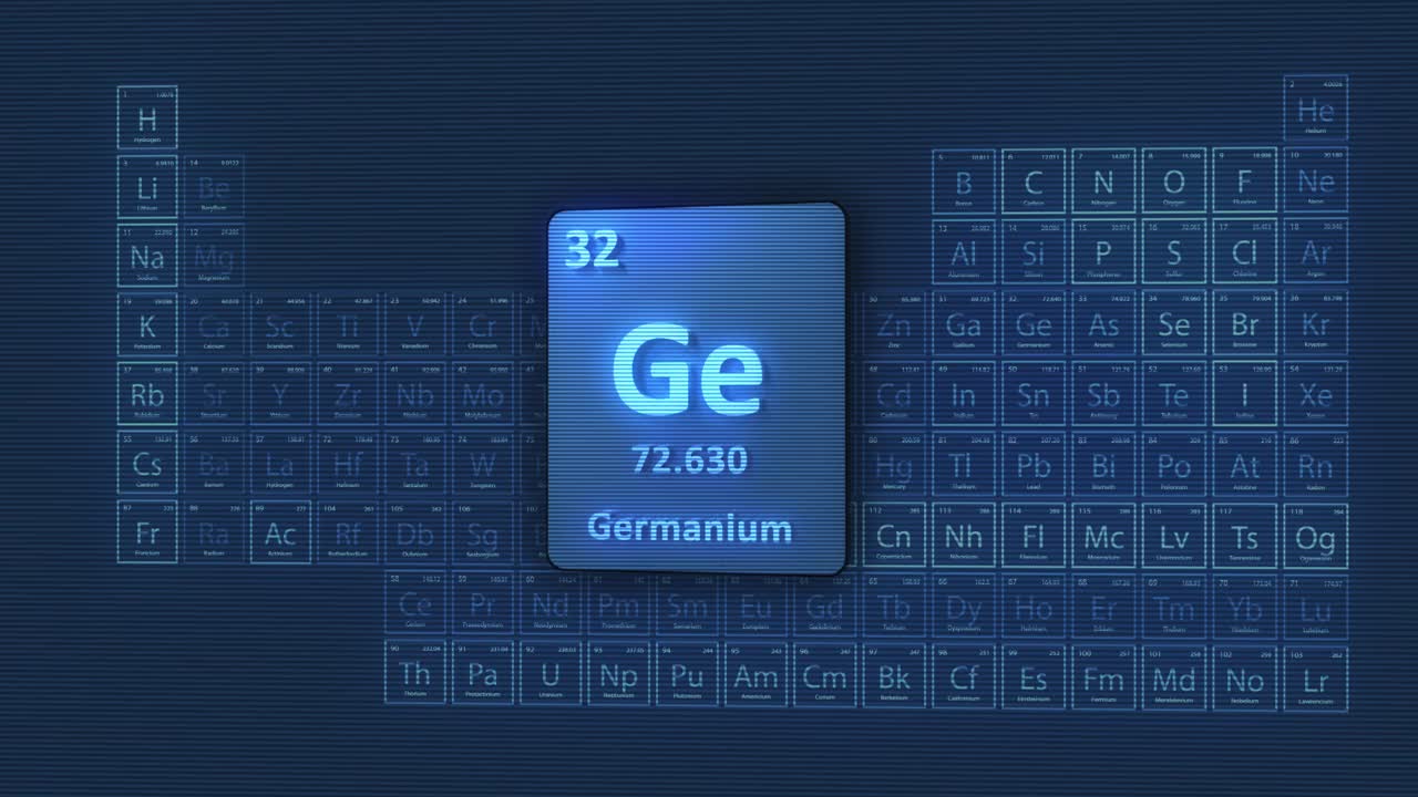 锗元素周期表3D动画视频下载