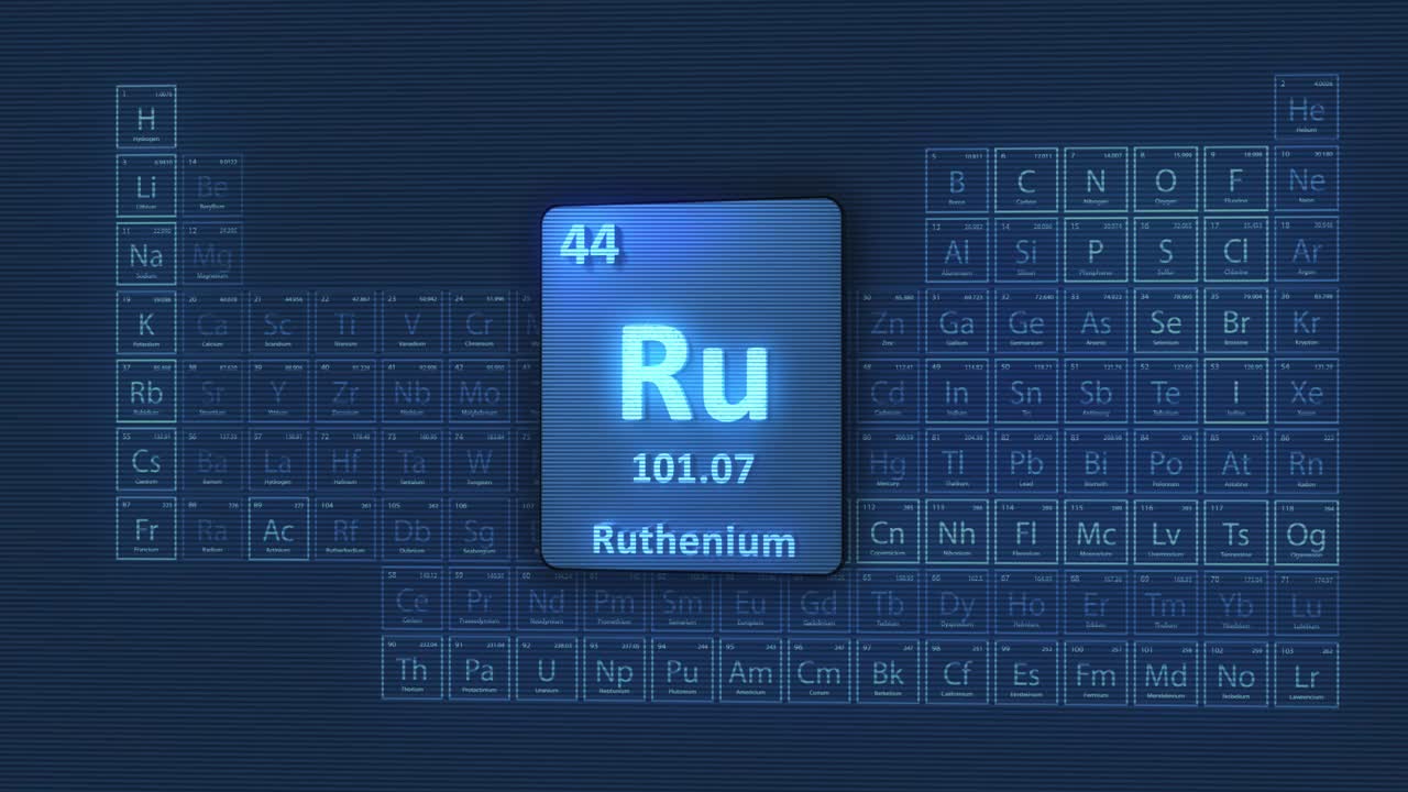 钌元素周期表3D动画视频下载