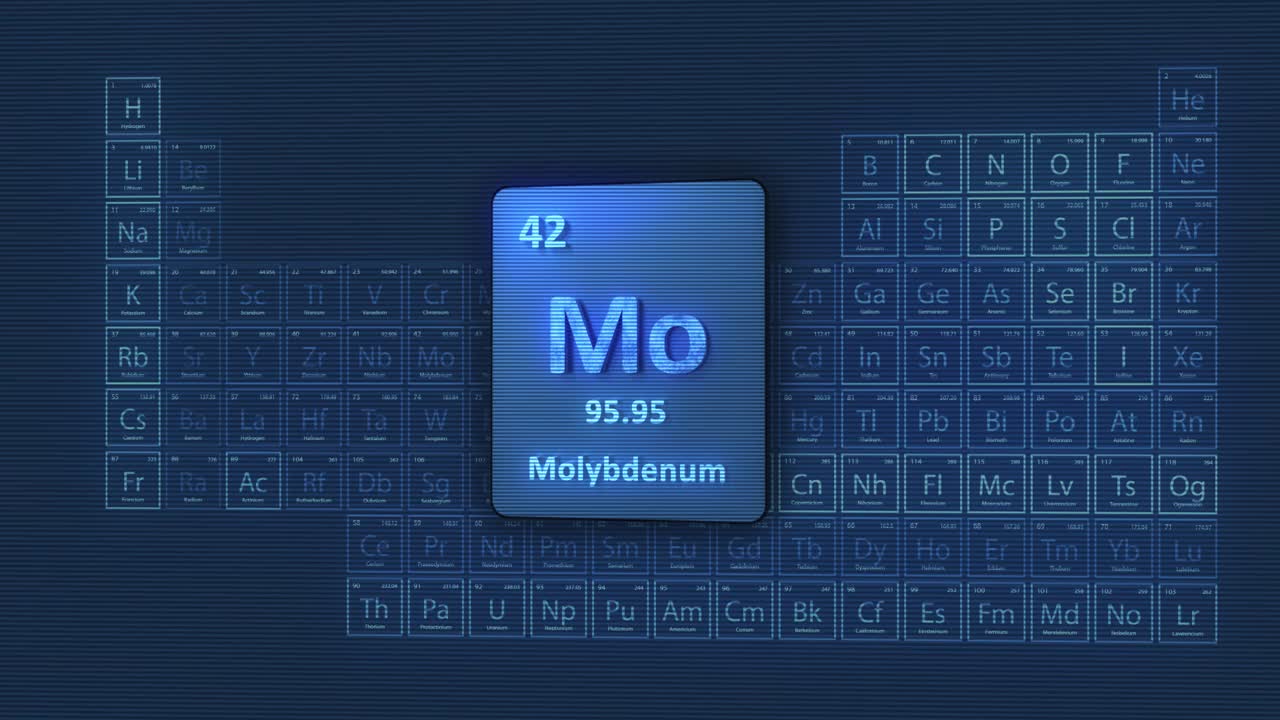 钼元素周期表3D动画视频下载