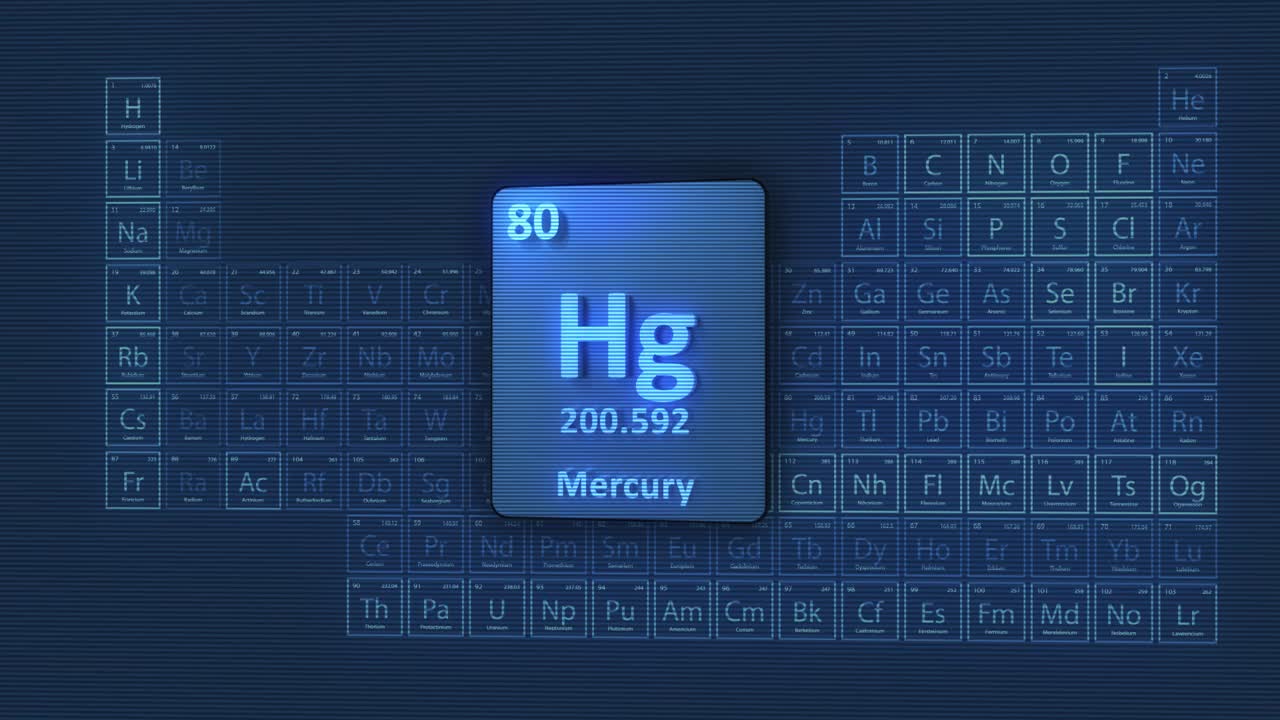水银元素周期表3D动画视频下载