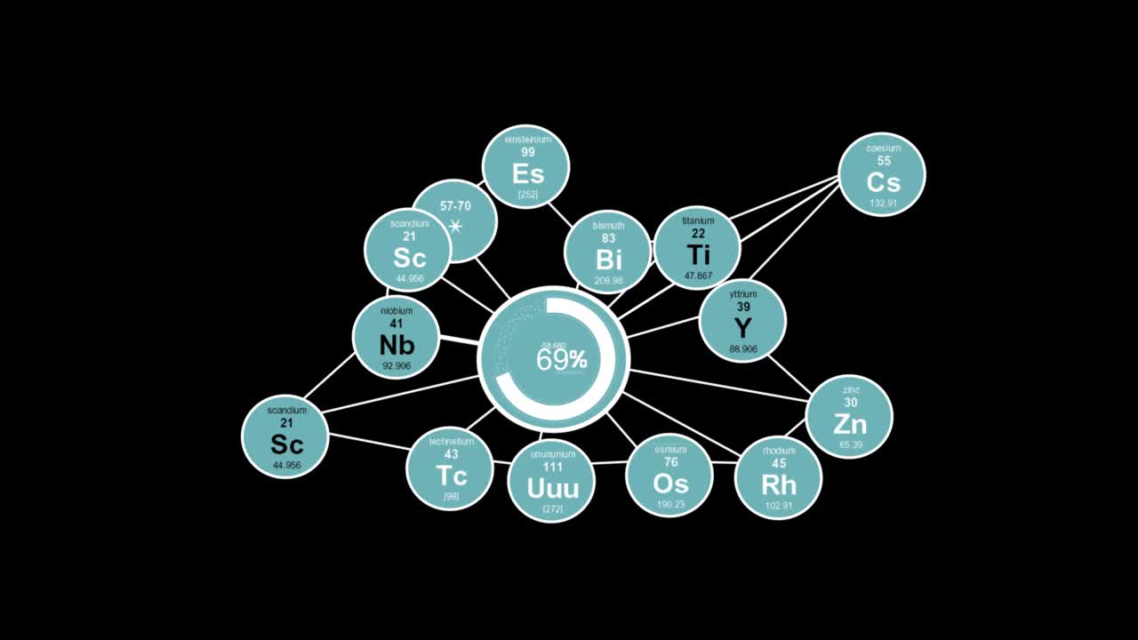 未来的HUD显示与科幻元素。蓝色数字数据接口。视频素材