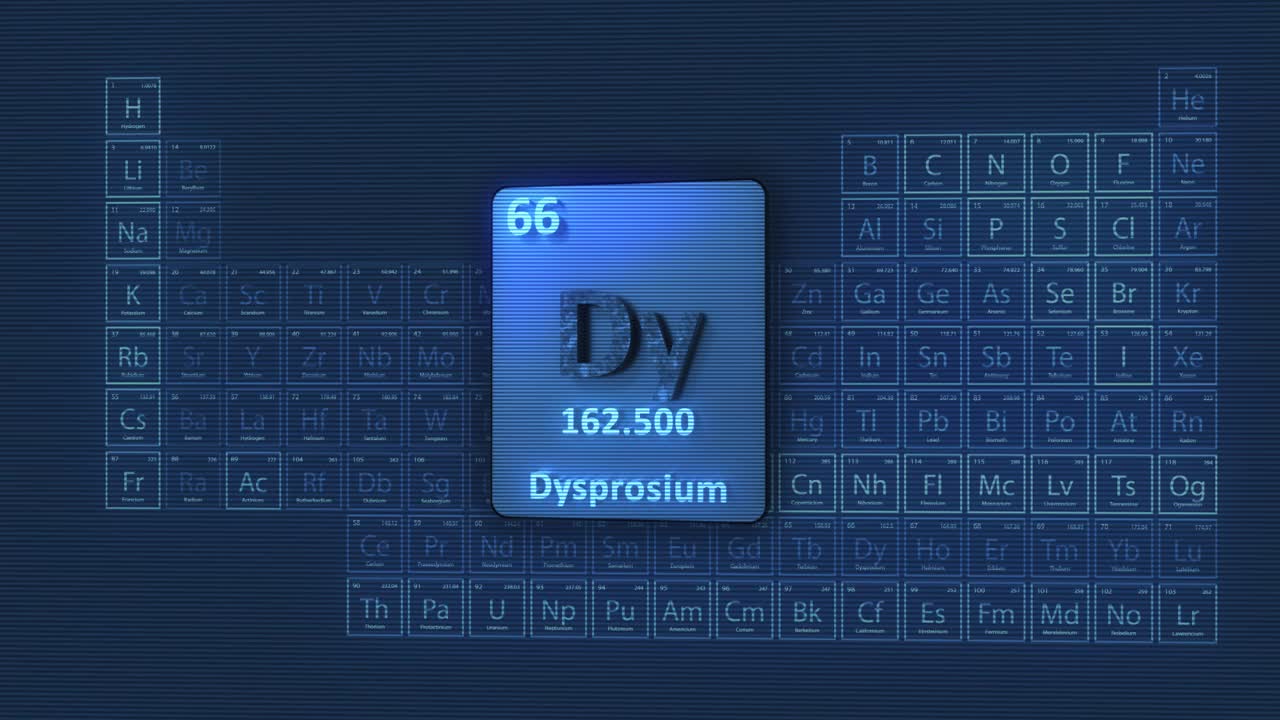 镝元素周期表3D动画视频下载