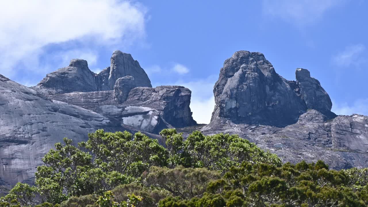 从帕纳拉班大本营看到的基纳巴卢山崎岖的风景。视频下载