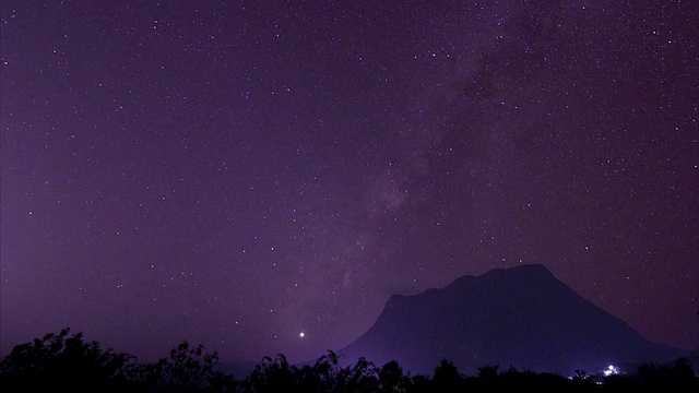 恒星和行星视频下载