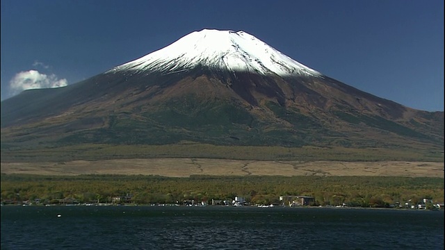 富士山视频素材