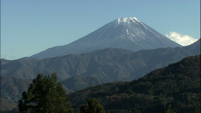 富士山视频素材