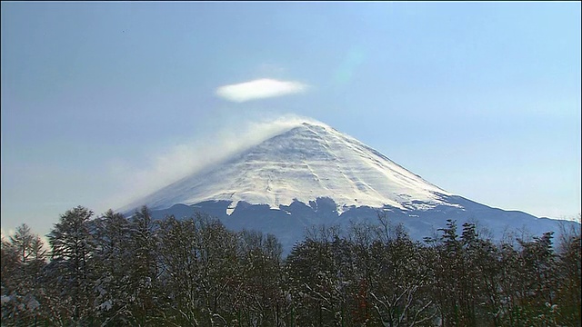 富士山视频素材