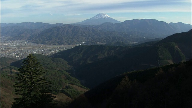 富士山视频素材