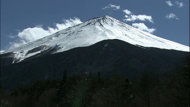 富士山视频素材