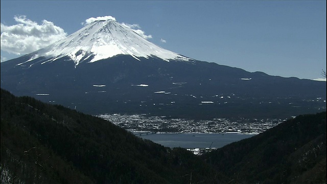 富士山视频素材