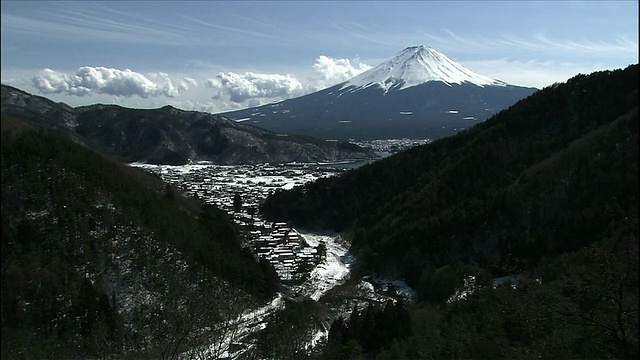 富士山视频素材