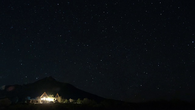 星星和银河的时间流逝视频素材