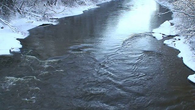 冬季河流景观三(HD 1080/50i)视频素材